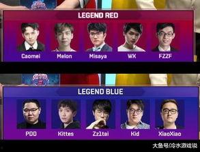 吃瓜娱乐每日大赛,盘点年度热门事件，揭秘娱乐圈幕后真相