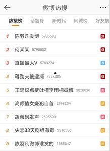 吃瓜娱乐微博图片搜索,吃瓜群众视角下的微博图片搜索风云